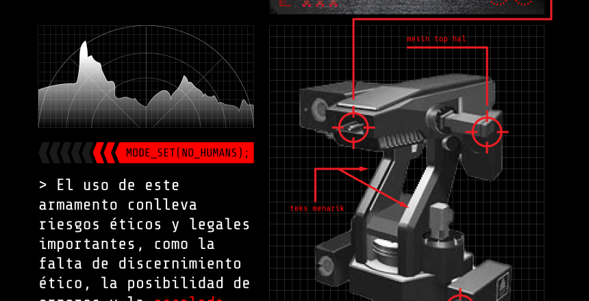 EXPORTACION