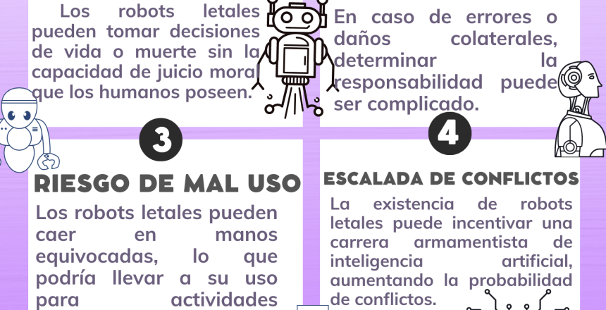 Póster método científico pasos infografia escolar pastel